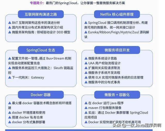 程序员提升自己技术的八大技术