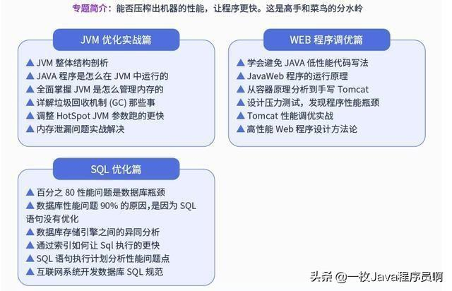 程序员提升自己技术的八大技术
