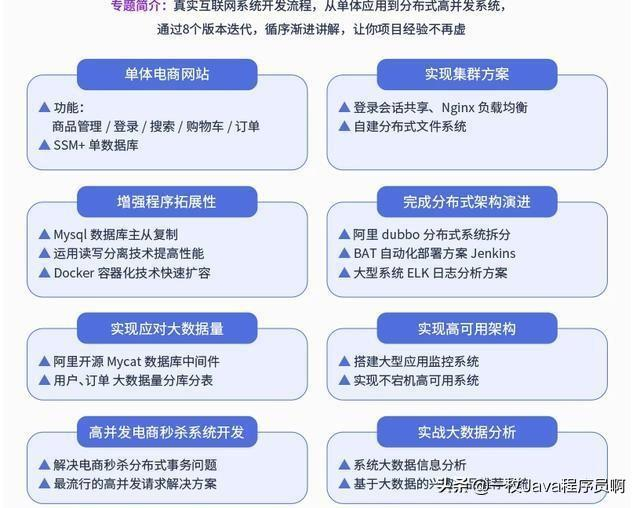 程序员提升自己技术的八大技术