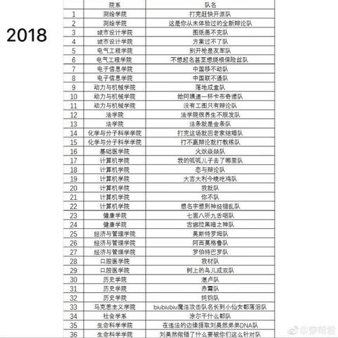 娱乐小编于2019-02-26 14:31发布的图片