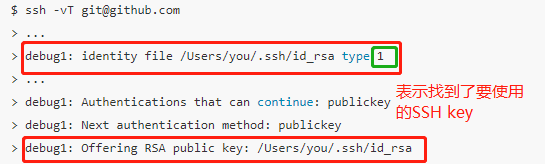 找到SSH key的信息回显