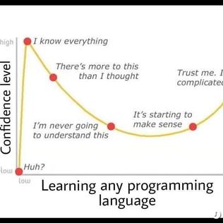 Fundebug于2019-02-27 09:06发布的图片