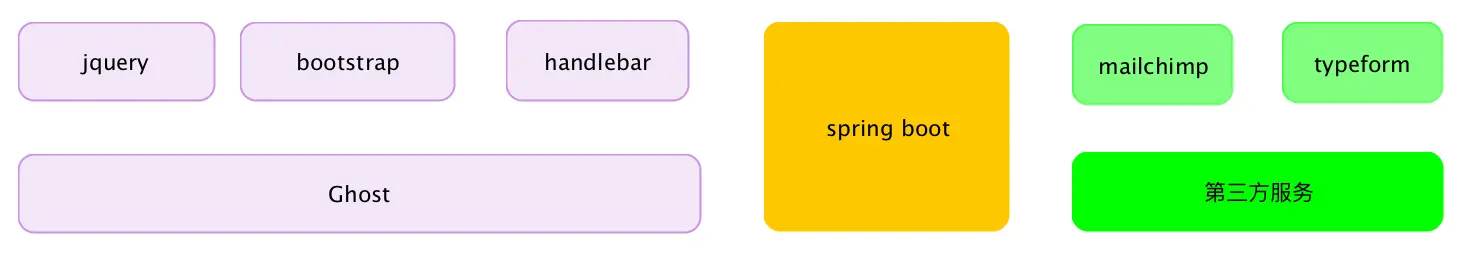 image-20190224143748243