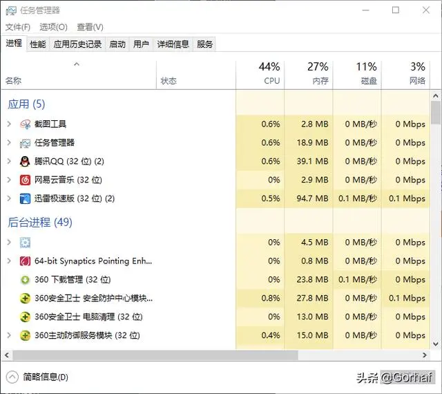 “全栈2019”Java多线程第一章：认识多线程
