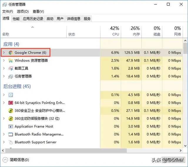 “全栈2019”Java多线程第一章：认识多线程