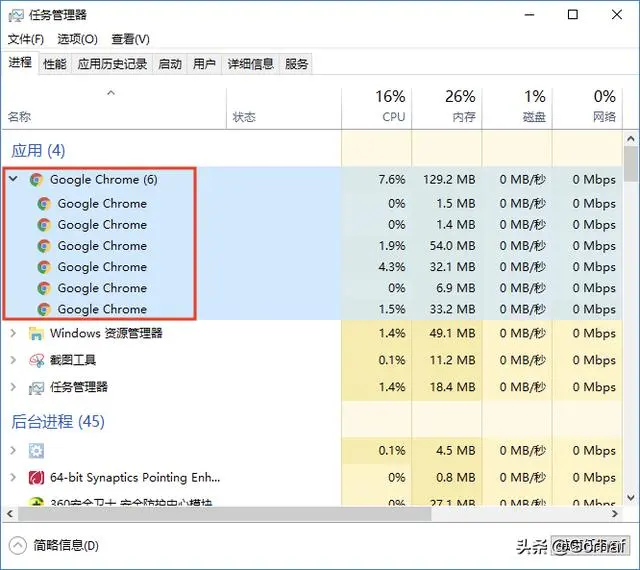 “全栈2019”Java多线程第一章：认识多线程