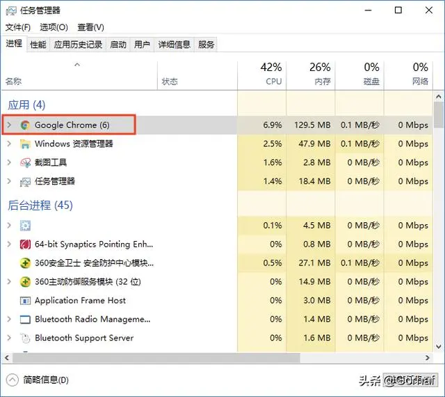 “全栈2019”Java多线程第一章：认识多线程