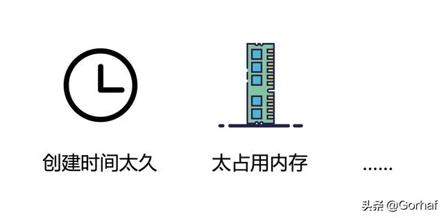 “全栈2019”Java多线程第一章：认识多线程