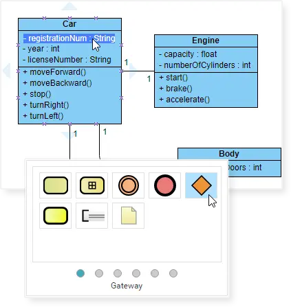 主要功能和优点