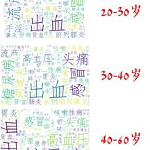 GitHubDaily于2019-02-27 14:07发布的图片