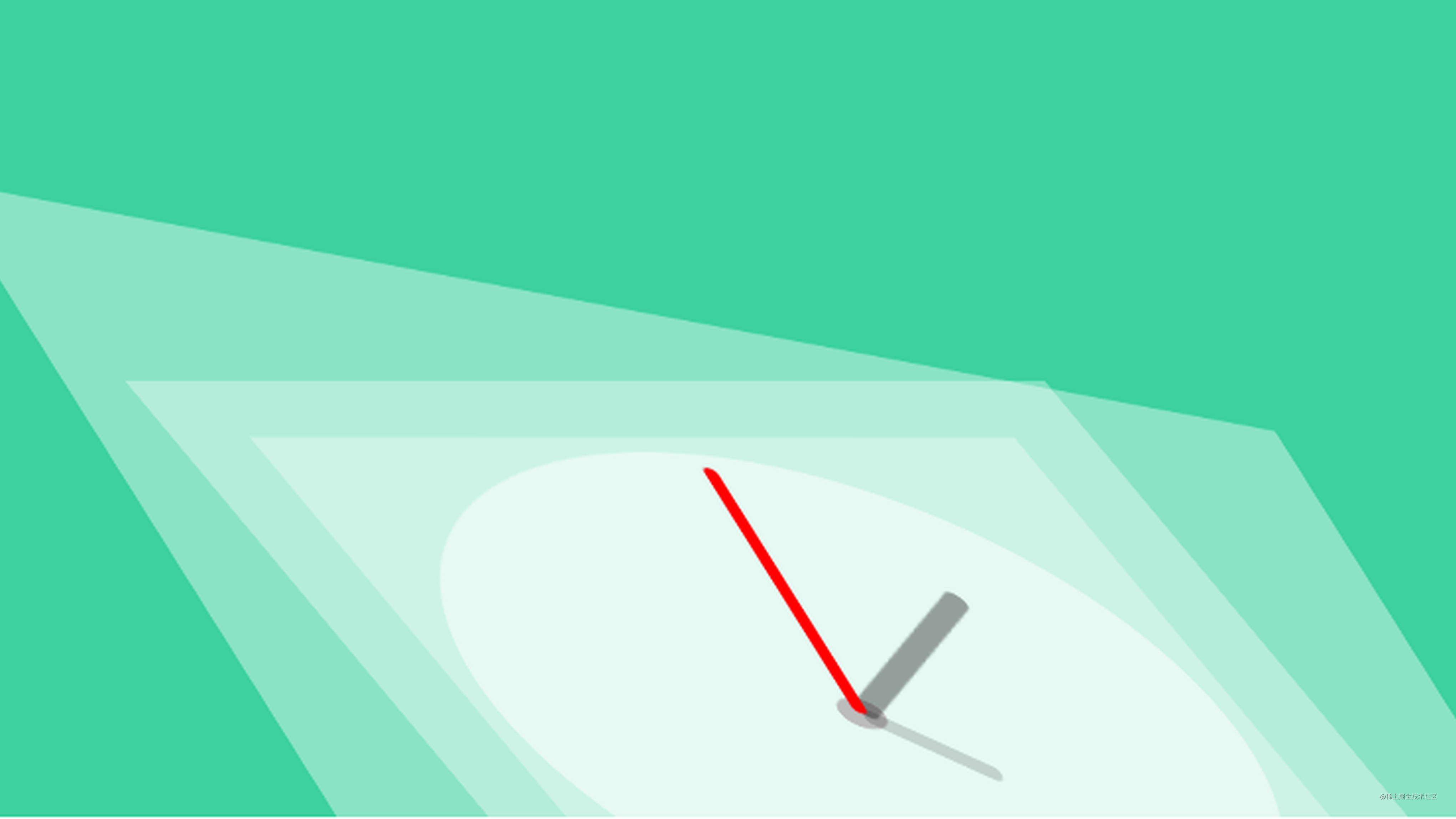 时钟——CSS 动画