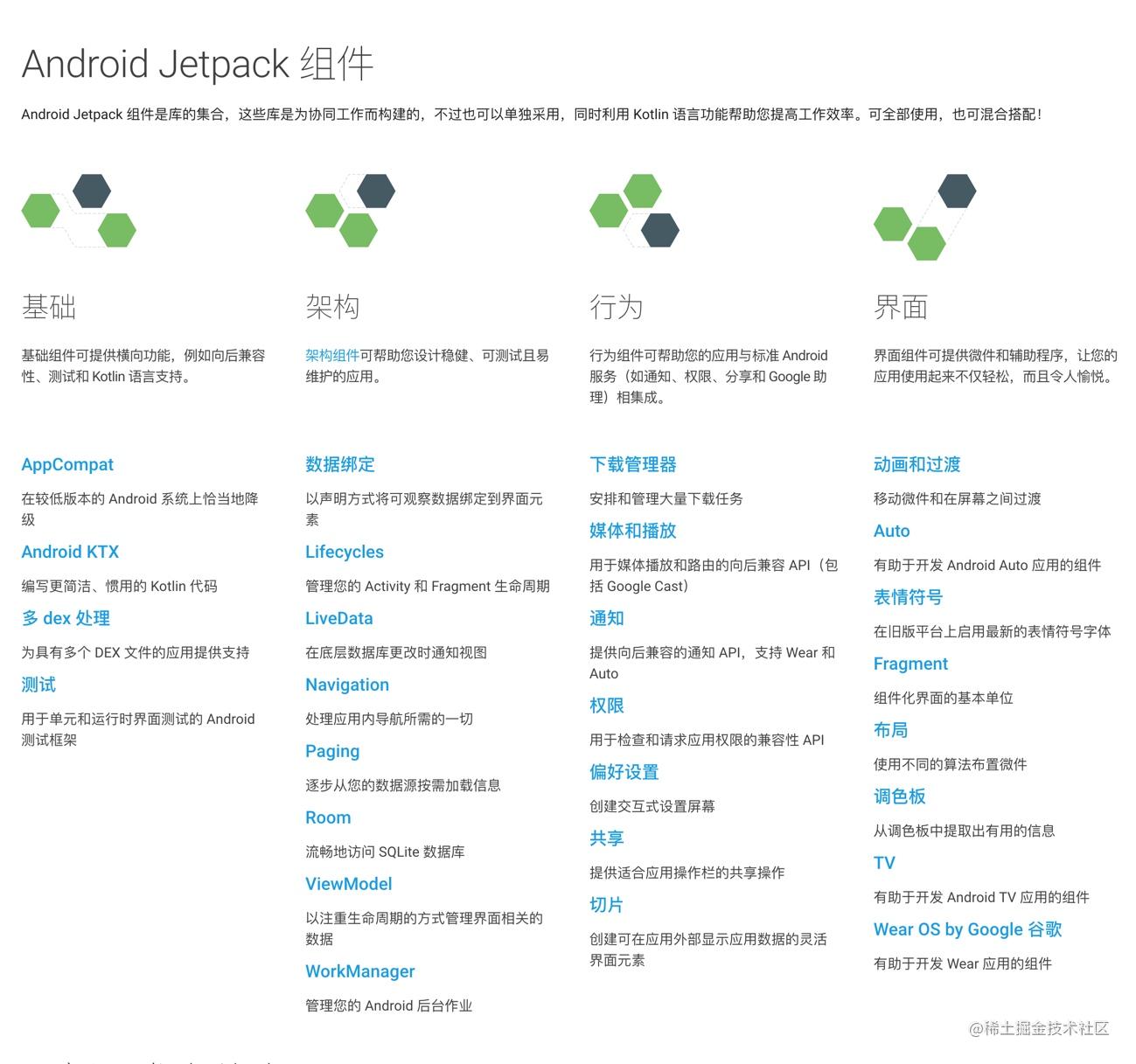 Android生命周期组件Lifecycle使用详解