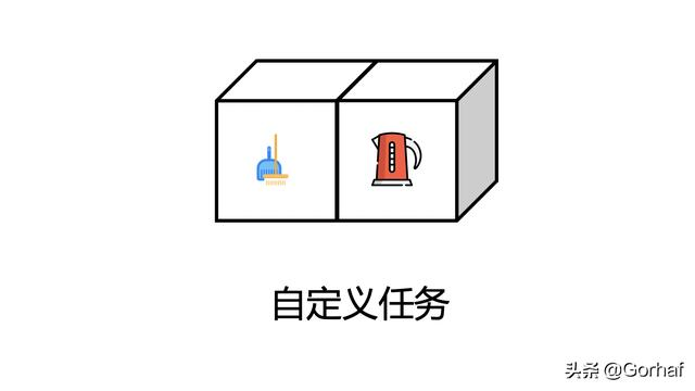 “全栈2019”Java多线程第二章：创建多线程之继承Thread类