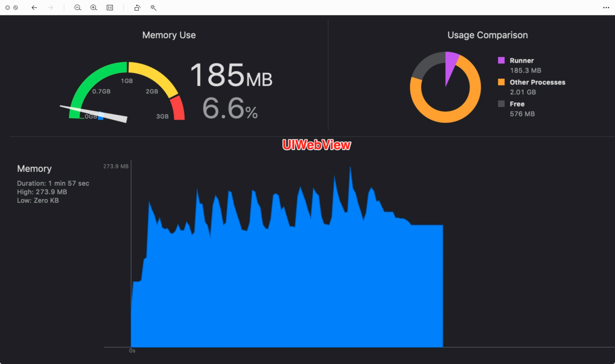 UIWebView.png