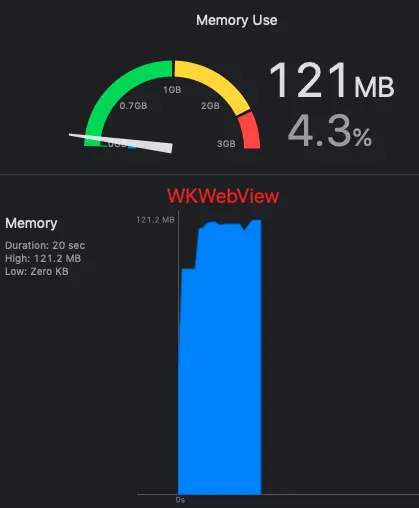 WKWebView.png