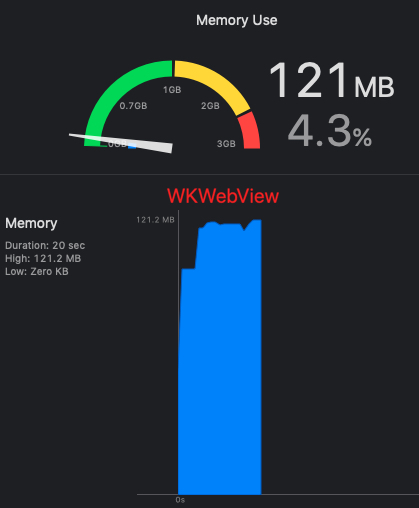 WKWebView.png
