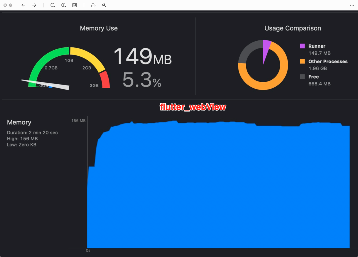 flutter_webView.png