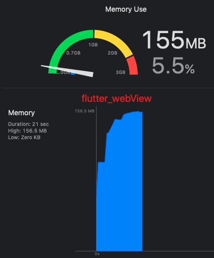 flutter_webView.png