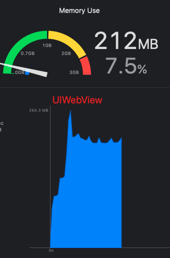 UIWebView.png