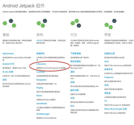 Android 生命周期组件 Lifecycle 使用详解