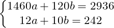 \[\left\{\begin{matrix}1460a+120b = 2936\\ 12a+10b = 242\end{matrix}\right.\]