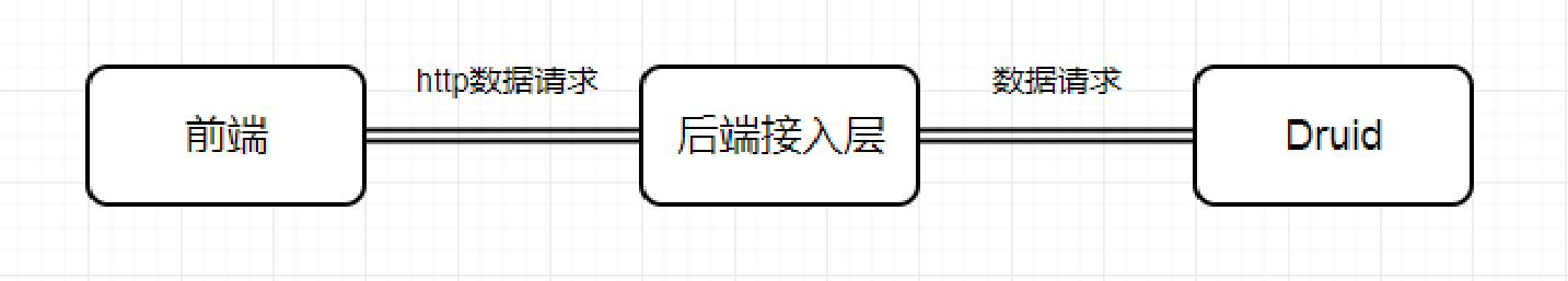 图1-1