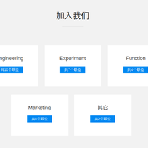 wonderbeyond于2019-02-28 22:55发布的图片