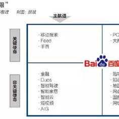 掘金话题小站于2019-02-03 10:09发布的图片