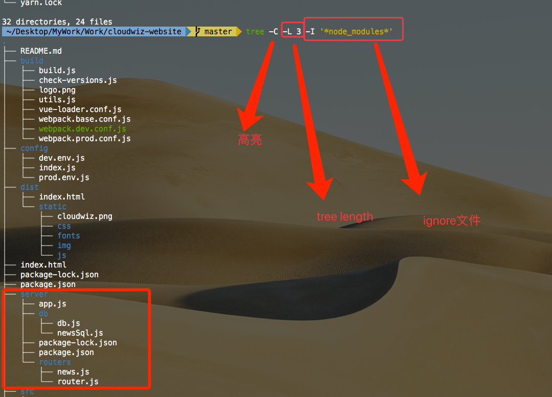 file-tree