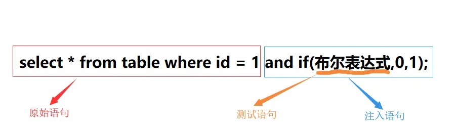 此处输入图片的描述