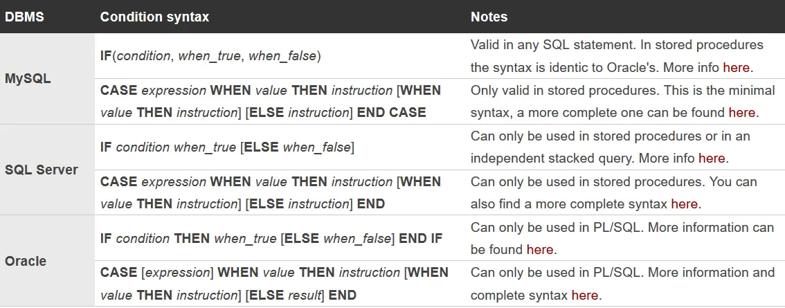 此处输入图片的描述