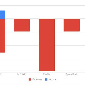 网路冷眼于2019-02-05 05:45发布的图片