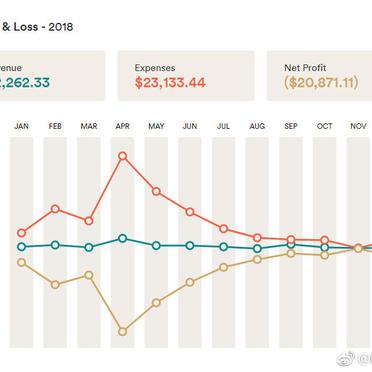 网路冷眼于2019-02-05 05:45发布的图片