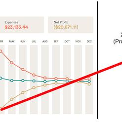 网路冷眼于2019-02-05 05:45发布的图片
