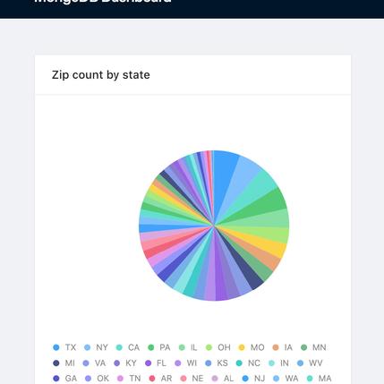 网路冷眼于2019-02-07 23:50发布的图片