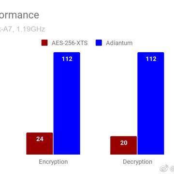 网路冷眼于2019-02-08 08:12发布的图片