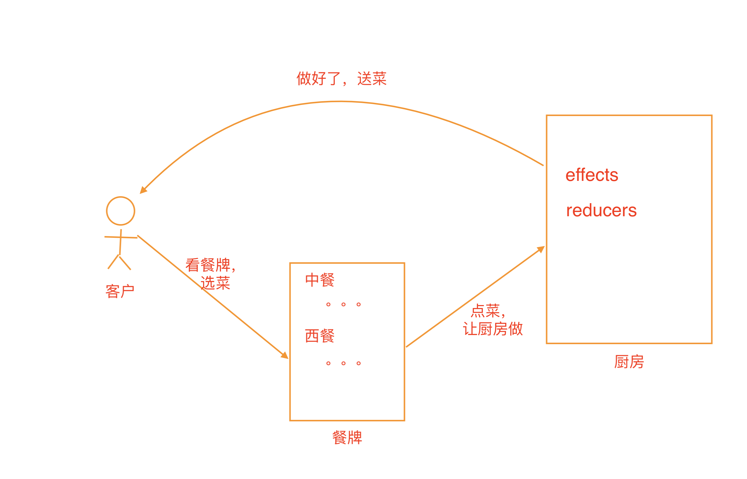 enter description here