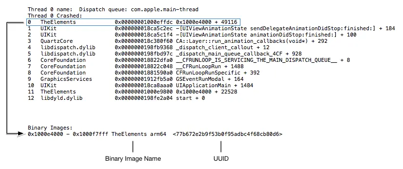 图5 定位一个二进制镜像