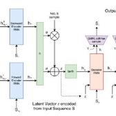 爱可可爱生活于2019-03-01 11:02发布的图片
