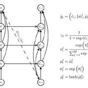 爱可可爱生活于2019-03-01 11:02发布的图片
