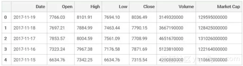 9a37c6e09c1383822da912147e818f61f1484210