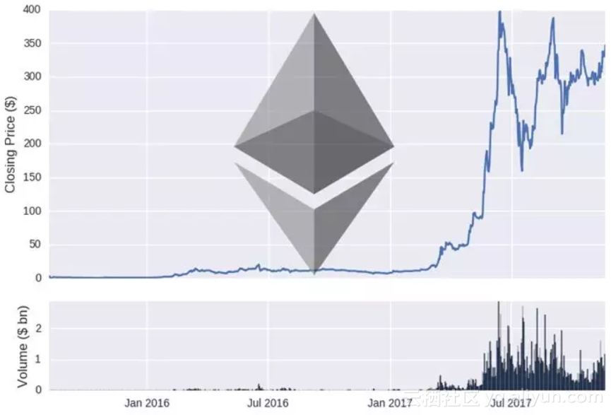 128ad4b4f7a10953b4ed48f40304cda575a97177