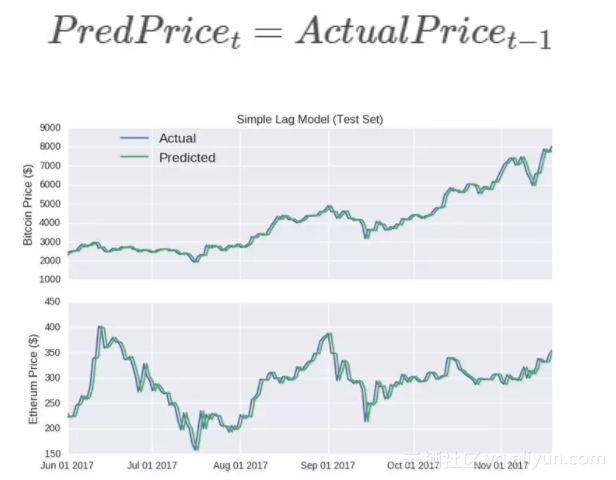 ea3fba91a241e43bcc87f5062dadeb2f6857024c