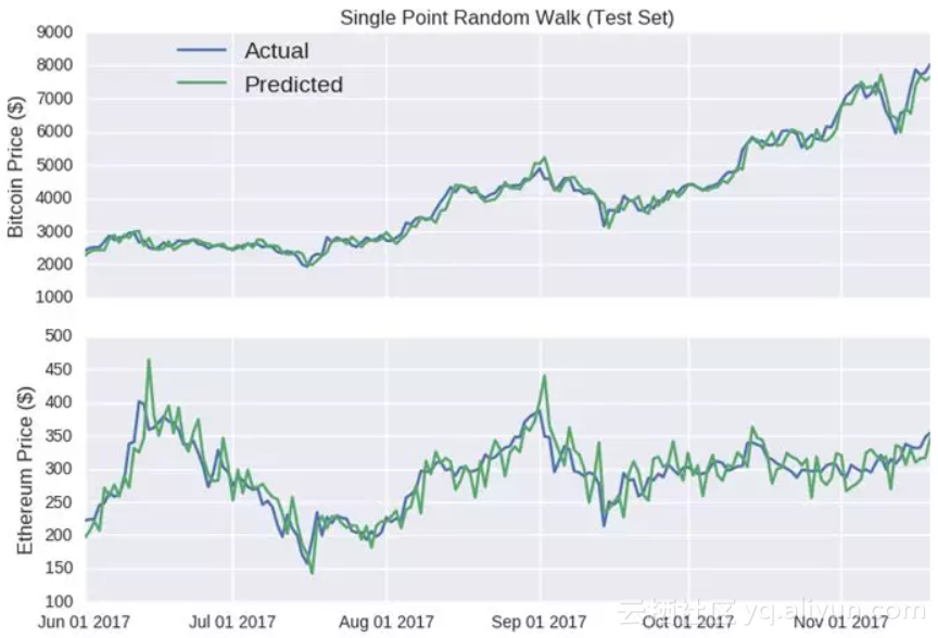 61bddff7af58adfa776afbda2b2b10716c7aef76
