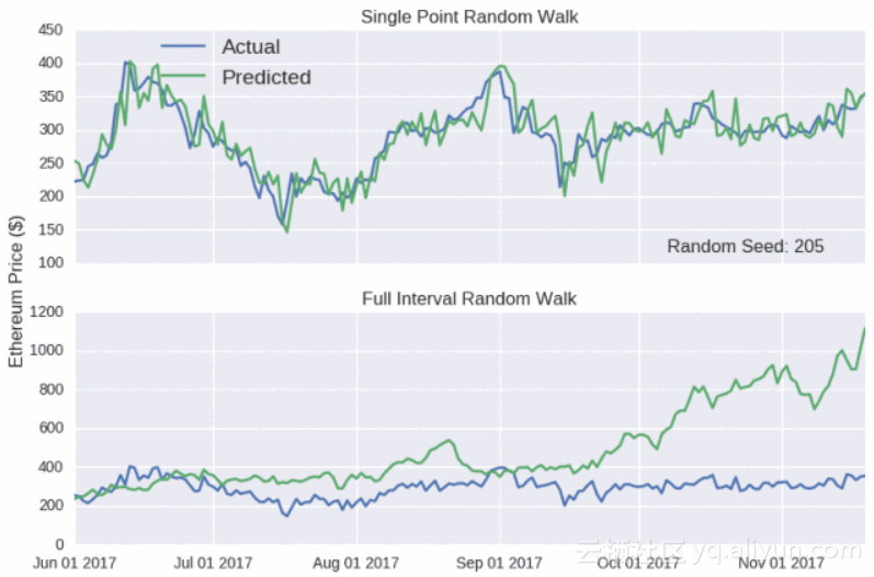 0c9c468b70bdebd41f12fc065a77850823233d35