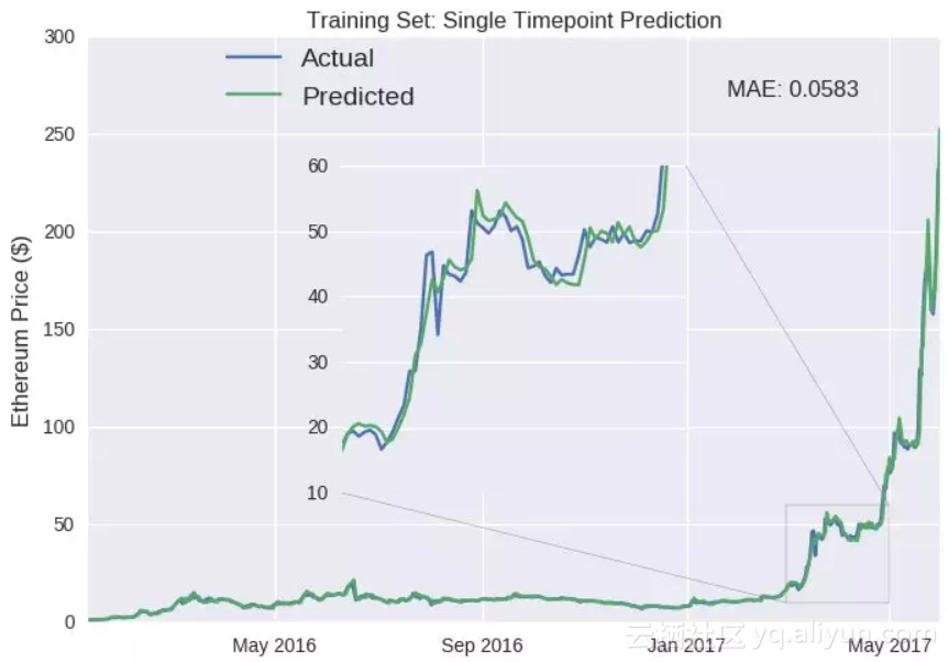 f6cf6561d48b111a3ab2ac4e34dc326ec2988907