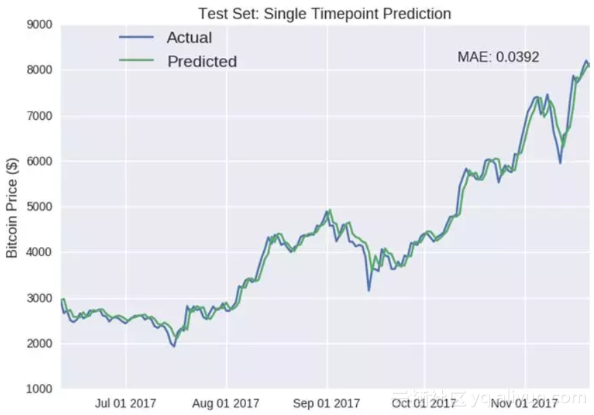 d2e2f429f9629a9b5c24bc324fbab237d528e6b6