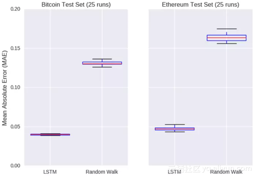 3ec66dec8889090b5449407ac81f6b94ca0aabaf