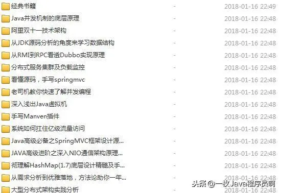 分布式架构知识体系整理