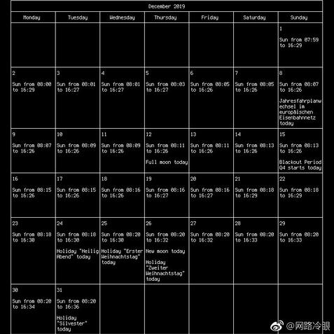 网路冷眼于2019-03-01 22:55发布的图片